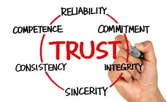 build client trust